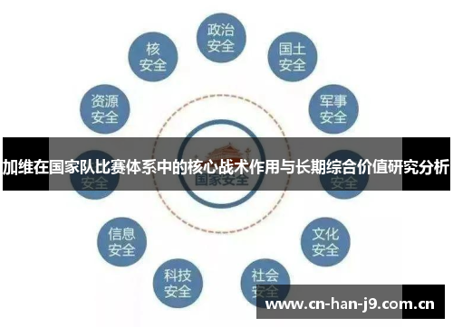 加维在国家队比赛体系中的核心战术作用与长期综合价值研究分析